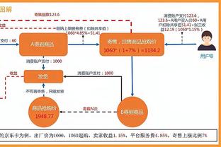 莱因克尔：在场上萨卡总能做出正确决定，喜欢看他比赛